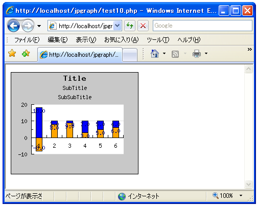 サブタイトルの設定