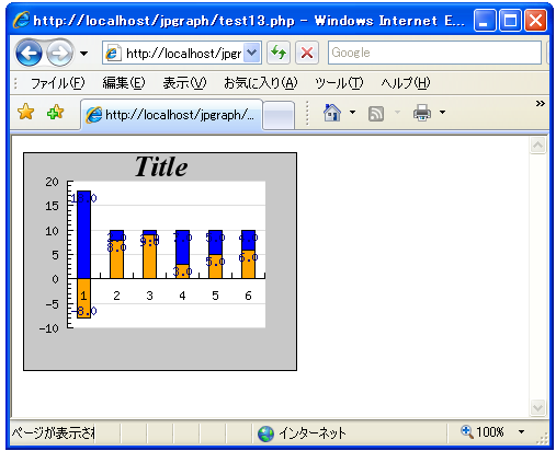 タイトルのフォントを設定する