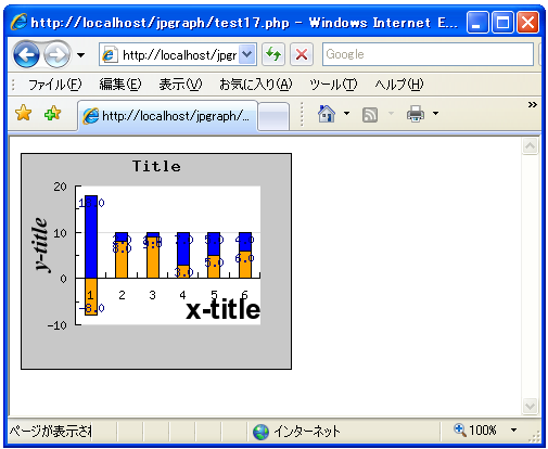 軸のタイトルのフォントを設定する