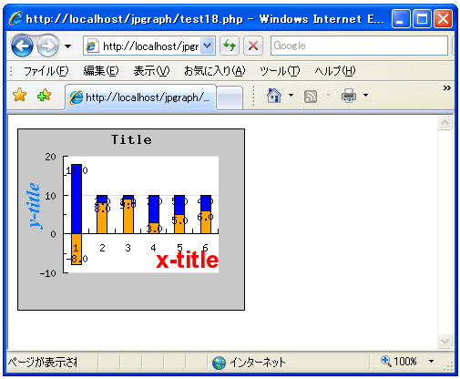 軸のタイトルの色を設定する