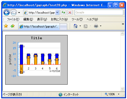 軸の色を設定する