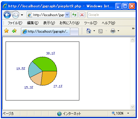 円の大きさをピクセルで指定