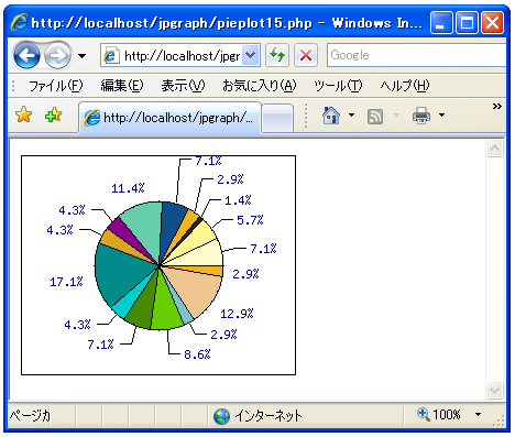 ガイドラインの設定を行う