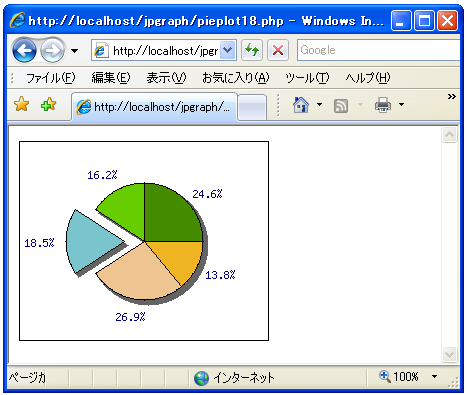 スライスを抜き出して表示する