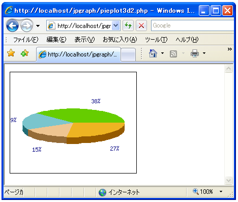 立体的な円グラフの傾きを指定する