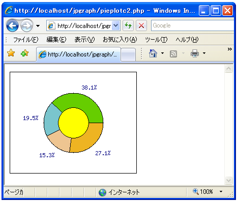 ドーナッツ型の円グラフの中央の色を指定する