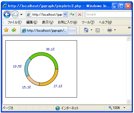 ドーナッツ型の円グラフの中央の半径を指定する