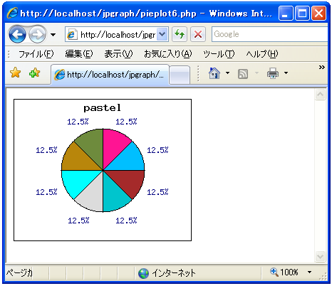 スライスのテーマ設定する