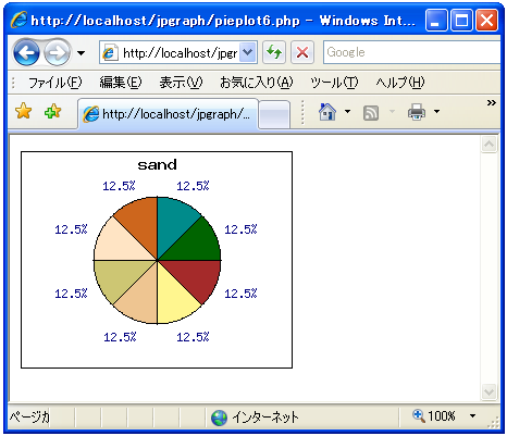 スライスのテーマ設定する